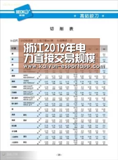 浙江2019年电力直接交易规模将扩大到1400亿千瓦时‘开云登录入口’(图1) 开云电竞APP